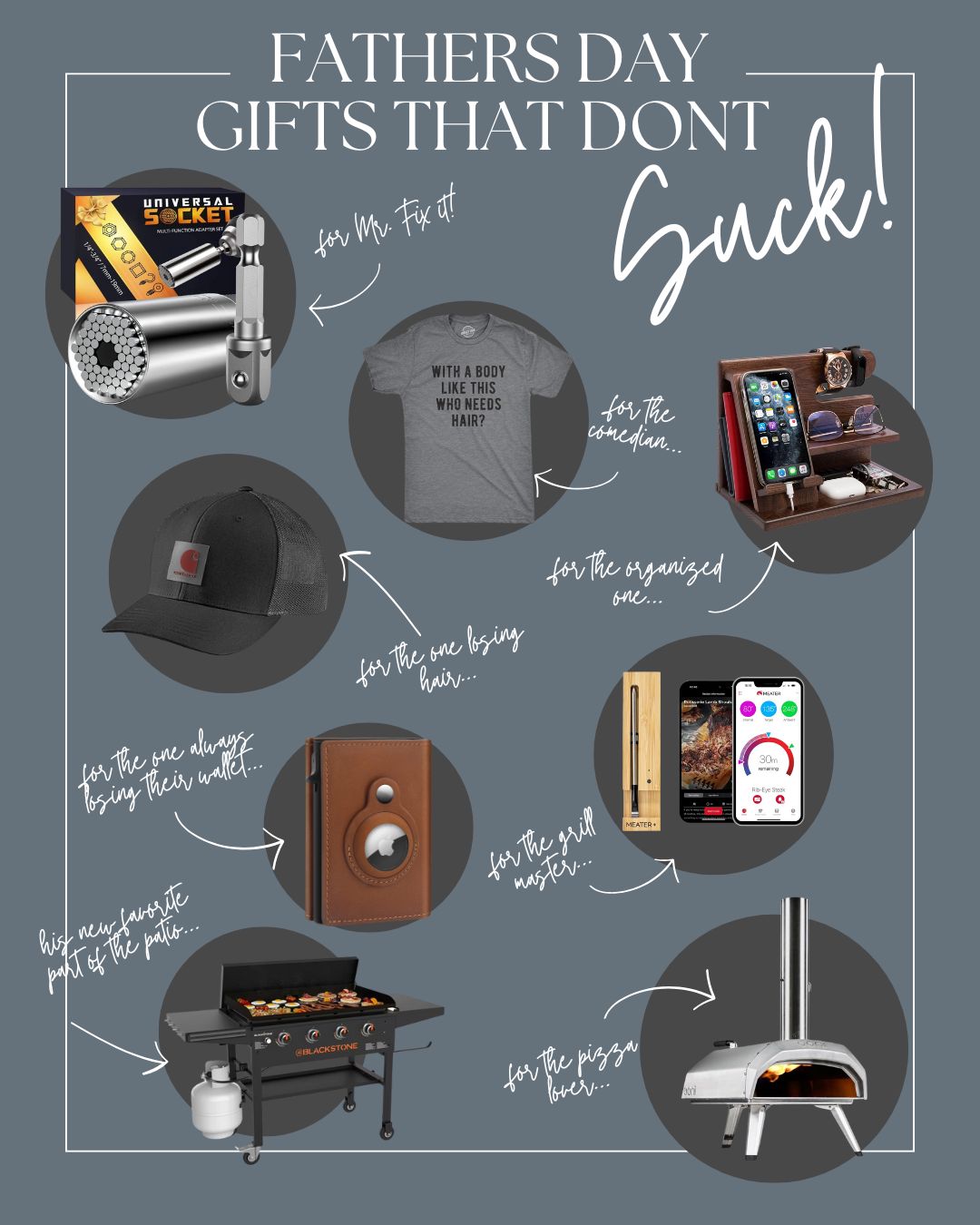 Fathers Day Gift Ideas